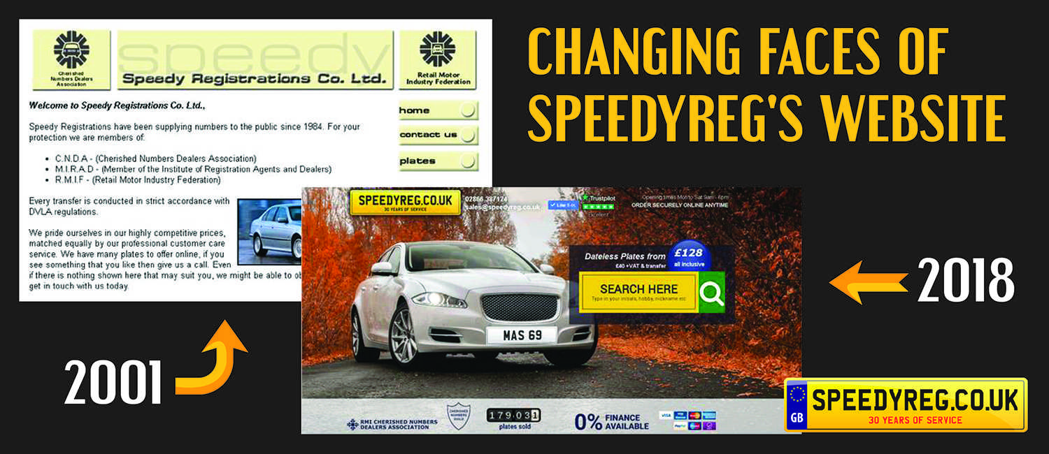 A Look Back at the Evolution of the SpeedyReg Website