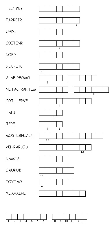 Car Makes Double Puzzle
