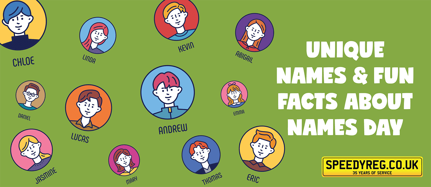 Do you Know What your Name Means?